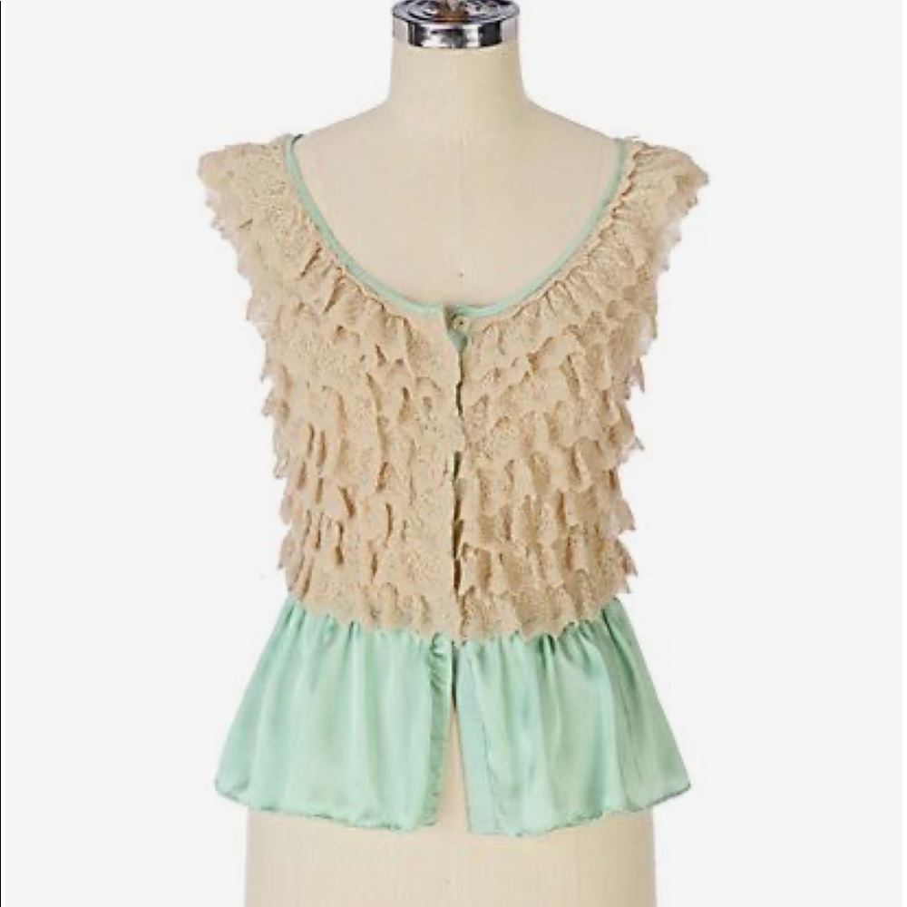 Anthropologie pas de deux cardigan Knitted & Knott